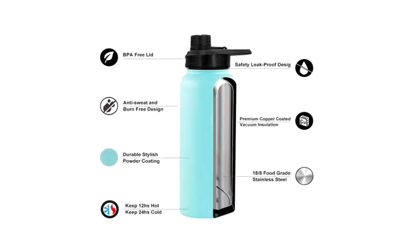 4CZONS bottle feature diagram